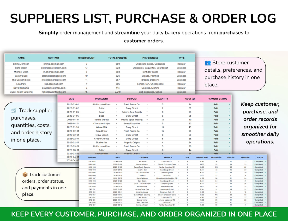 Bakery Planner Business Spreadsheet Recipe Cost Calculator