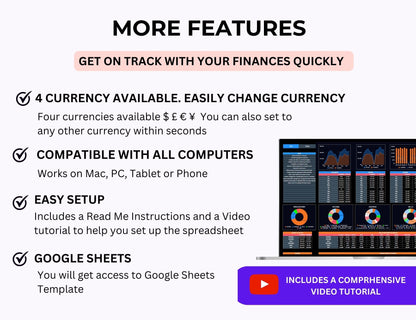 google sheets budget, financial planner, Finance PLR, debt dashboard, buy plr, budget tracker, budget spreadsheet