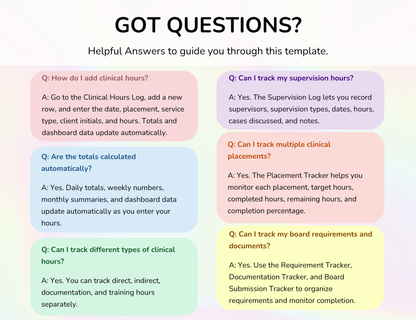 Clinical Hours Tracker Spreadsheet Residency Hours Sheet Supervision