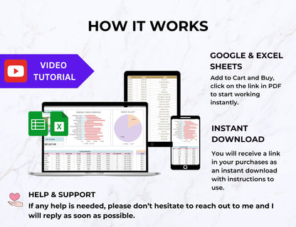 Sinking Funds Spreadsheet