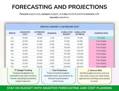 Contractor Estimate Spreadsheet — Construction Bid Calculator