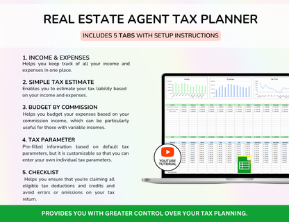 Real Estate Spreadsheet Bundle Master Resell Rights