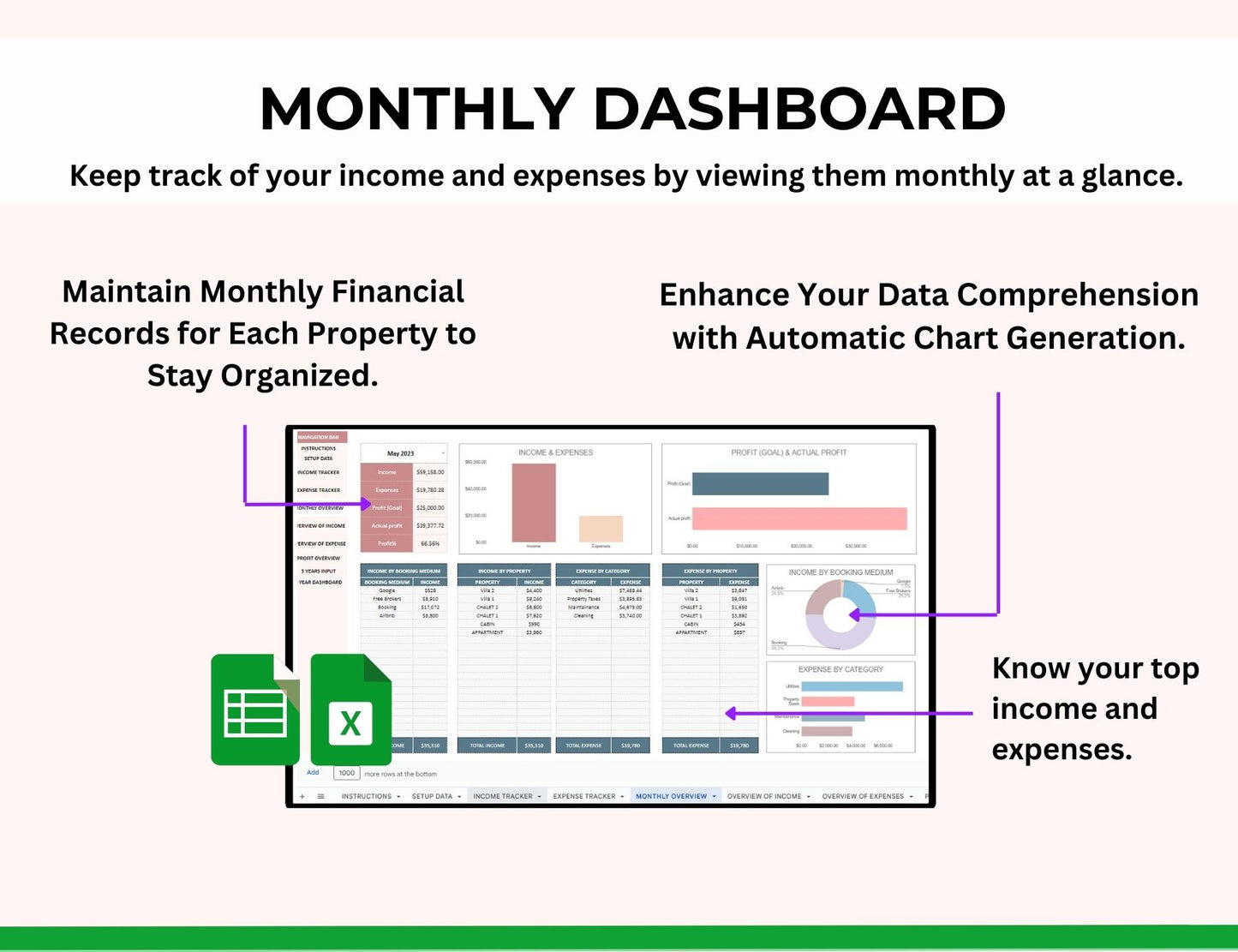 AirBNB Rental Income and Expense Spreadsheet