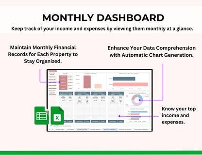 AirBNB Rental Income and Expense Spreadsheet