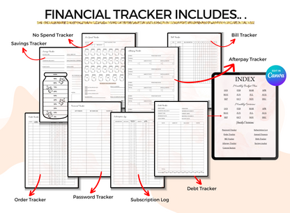 PLR Resell Budget Planner Digital Budget Planner| BI weekly budget Planner |Digital PLR| Plr Planner, Canva Editable