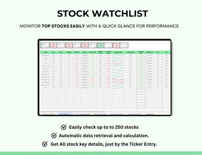 Stock Portfolio Tracker Spreadsheet