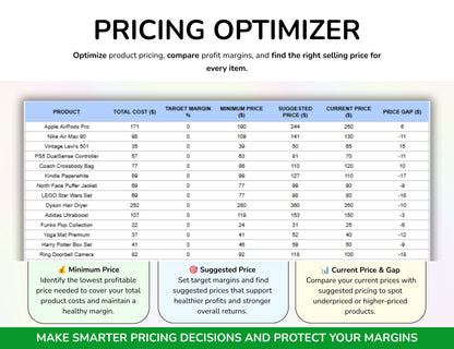 Reseller Spreadsheet Template Resale Business Planner Reseller Bookkeeping