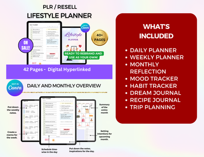 Goodnotes Planner, Goodnotes Digital Planner, Digital Weekly Planner 2023, Digital Schedule Planner, Digital Planner Online, Digital Planner Goodnotes, Digital Planner for iPad, Digital Planner 2023, Digital Daily Planner, Best Digital Planner