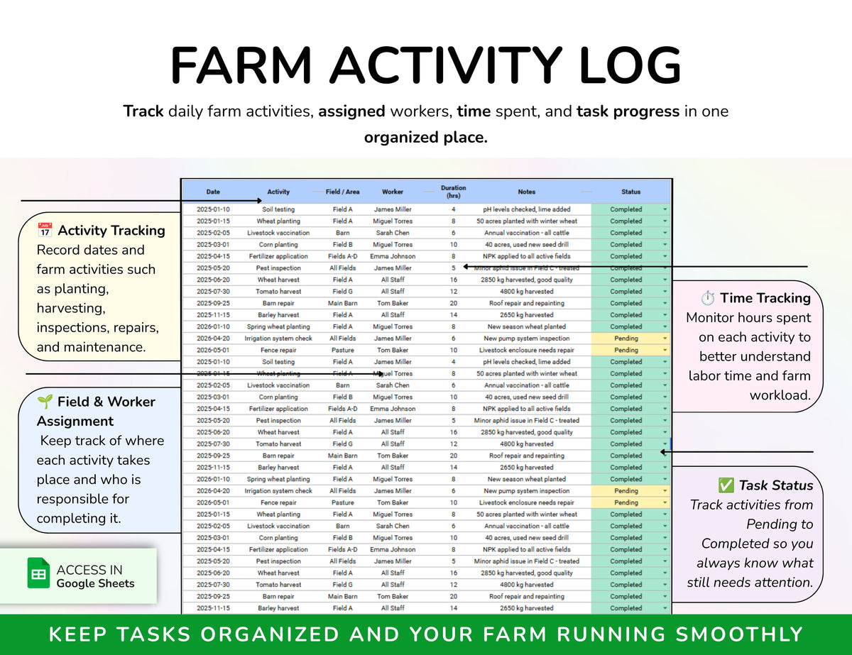 Farm Management Spreadsheet, Plant Planner, Animal Planner, Egg Tracker