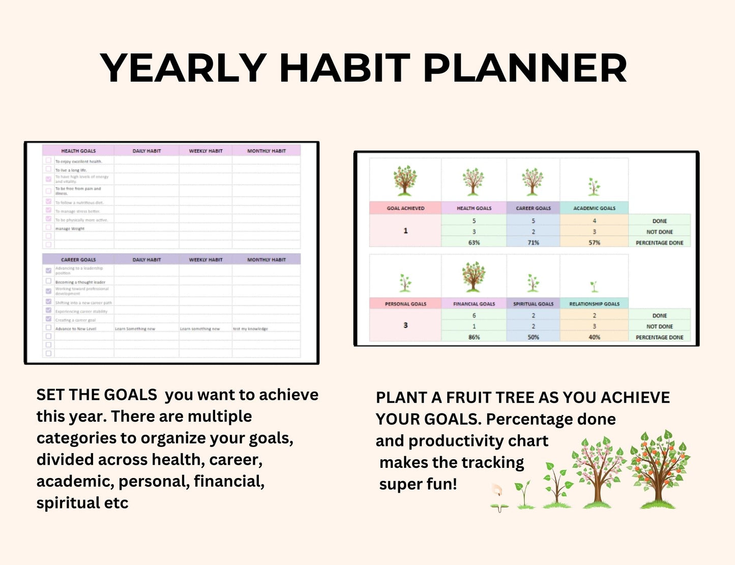 Habit Tracker Spreadsheet - Plant a Tree