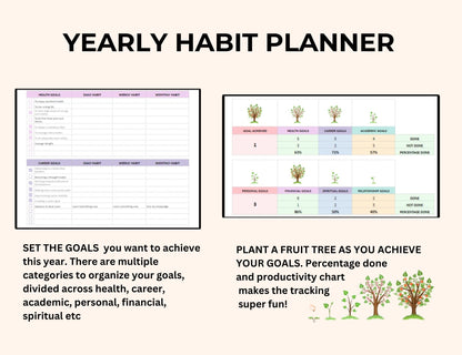 Habit Tracker Spreadsheet - Plant a Tree
