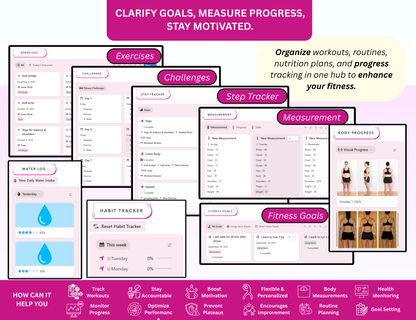 Pink Notion Advanced Life Second Brain Planner