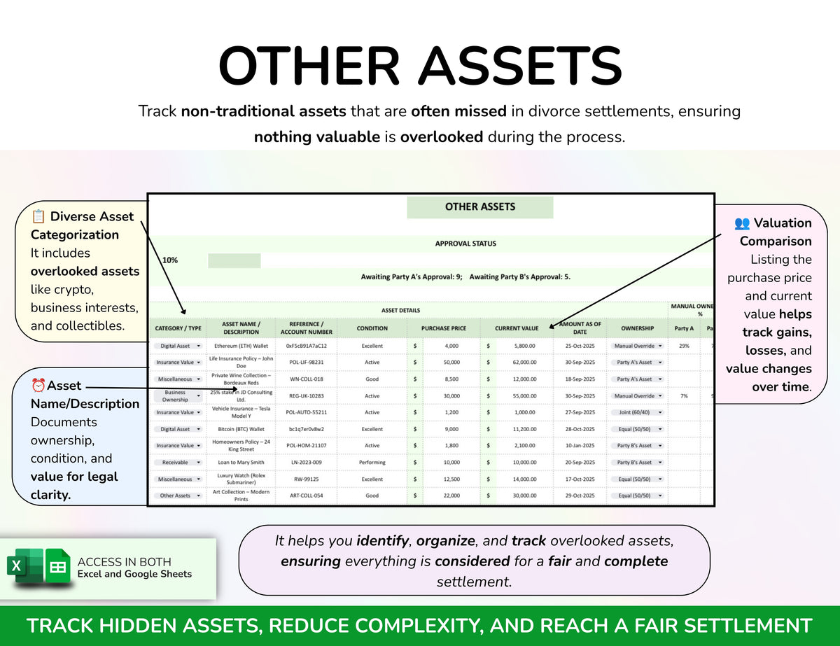 Divorce Planner Spreadsheet Asset Division Financial Settlement