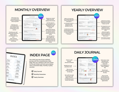 Self care planner, planner self care, simple self planner, bullet journal self care, PLR Wellness Journal Resell Mindfulness Journal Plr Digital Journal  Canva Editable, Canva Planner Plr Goodnotes Planner Mindfulness Journal Anxiety Journal PLR Canva, PLR Gratitude Journal Canva Journal Daily Gratitude Journal for iPad, PLR Planner PLR Digital Product GoodNotes,Shadow work planner, shadow work plr, shadow work guide, shadow work journal, shadow work workbook, shadow work digital, shadow work prompts 