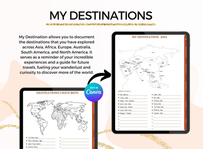 PLR Printable Travel Journal