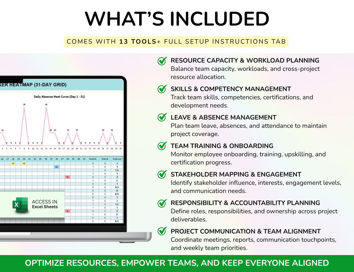 65 Project Management Bundle Gantt Chart Kanban Board Project Tracker
