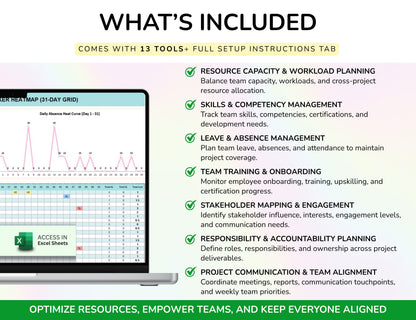 65 Project Management Bundle Gantt Chart Kanban Board Project Tracker