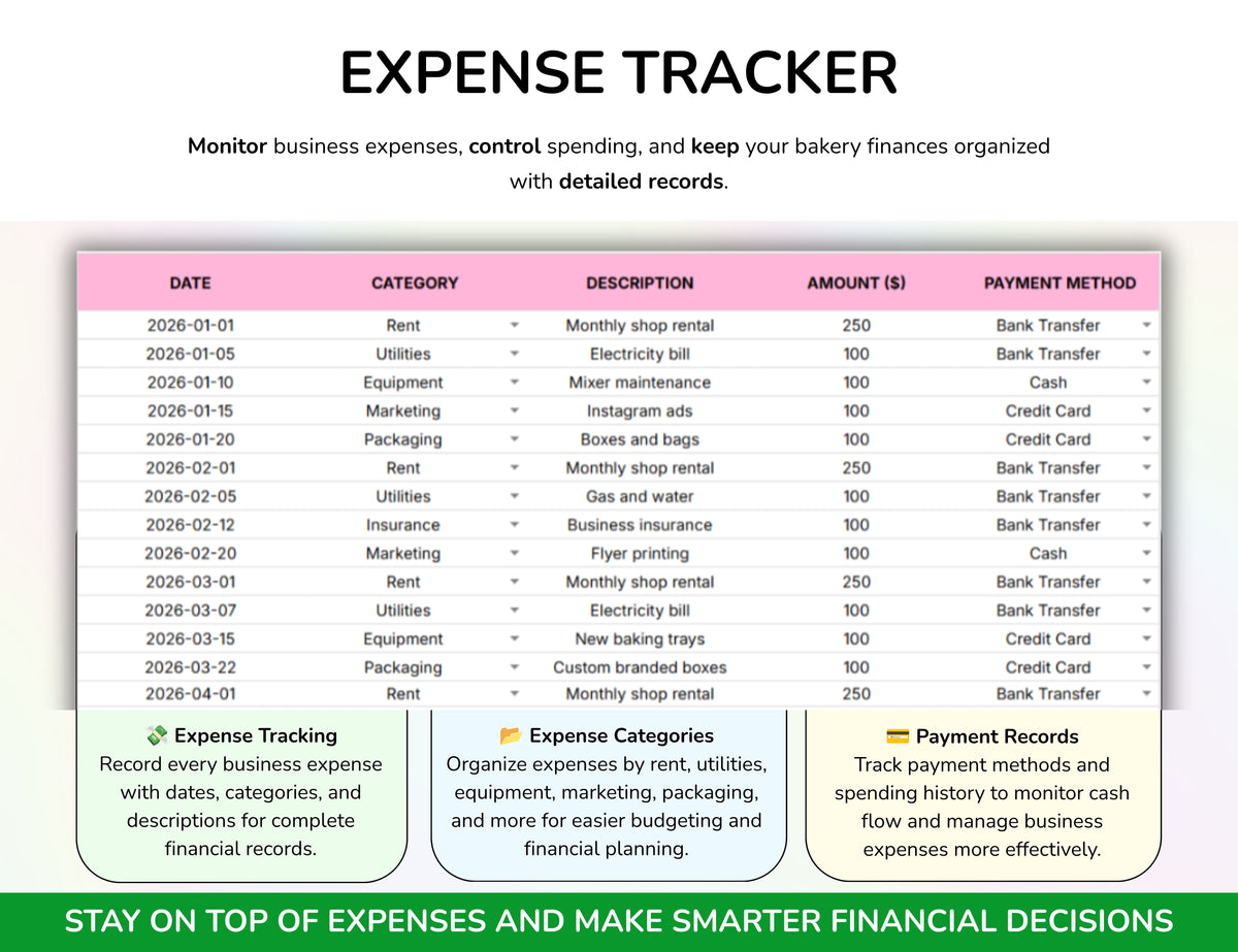 Bakery Planner Business Spreadsheet Recipe Cost Calculator
