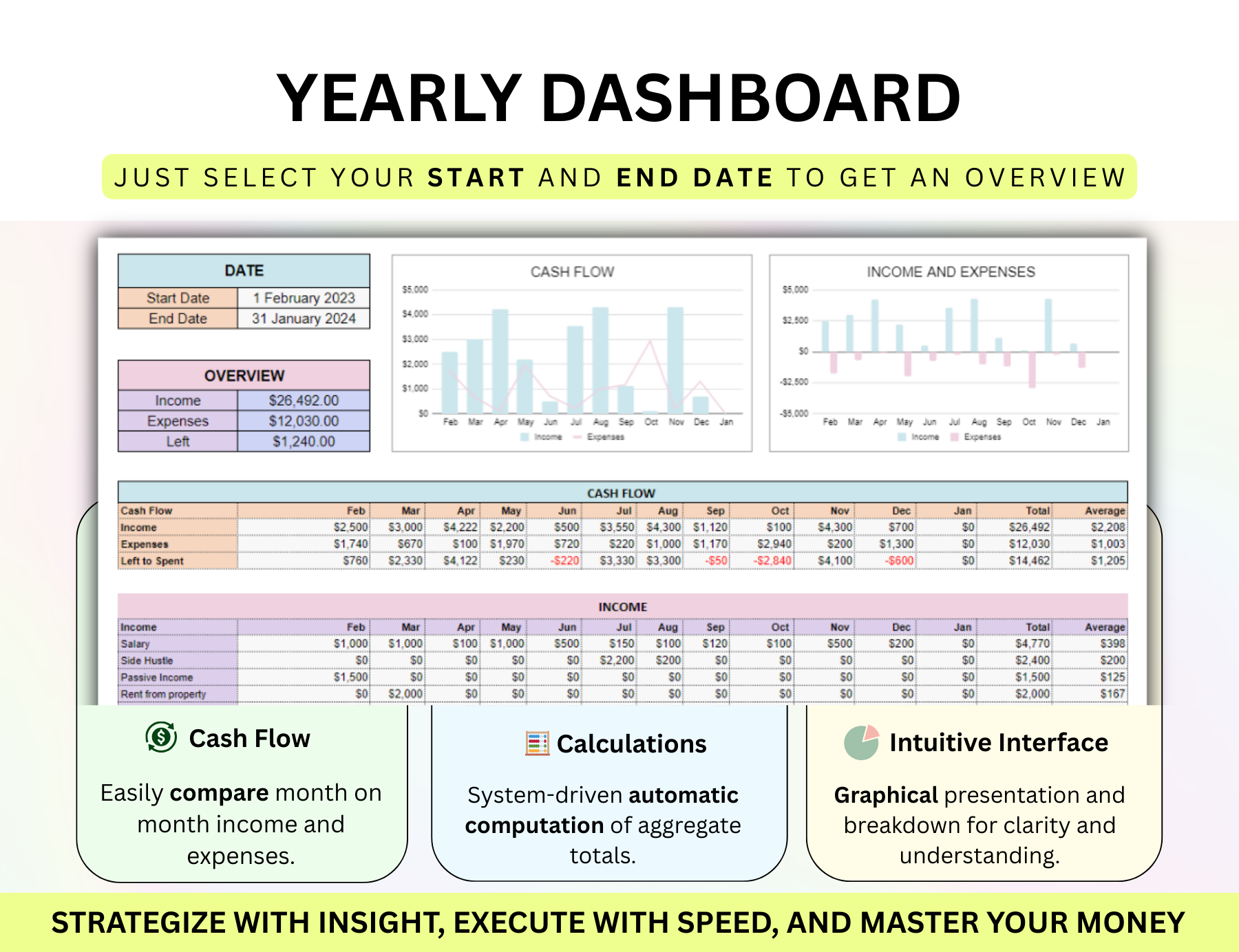 bookkeeping template, bookkeeping excel template, business model canvas model, business planner templates, business plan examples, certified financial planner, excel sheet for expenses, tax income tracker, tax spreadsheet, profit and loss, balance sheet format, profit & loss, p&l profit and loss, balance statement format, profit and loss statement, business planner, business planner template, small business planner, planner small business, business plan template free