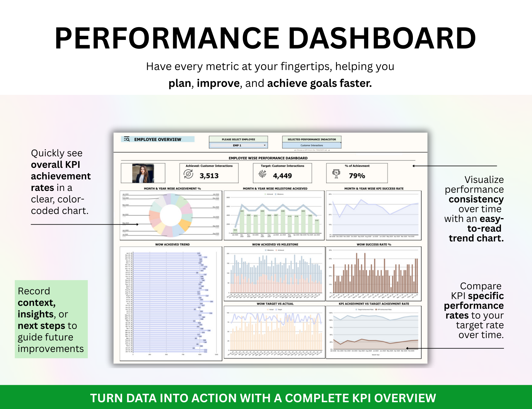 employee kpi template excel, staff kpi template excel, performance review employee kpi template excel, employee kpi template excel free download, employee kpi dashboard, staff kpi template excel free, employee performance kpi template excel free, employee performance kpi template excel, employee performance dashboard excel template, employee performance dashboard in excel, free employee kpi template excel, employee kpi template excel download, employee kpi template excel free, employee performance dashboard