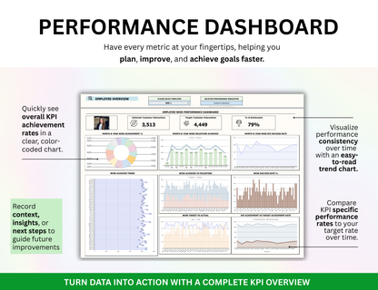 employee kpi template excel, staff kpi template excel, performance review employee kpi template excel, employee kpi template excel free download, employee kpi dashboard, staff kpi template excel free, employee performance kpi template excel free, employee performance kpi template excel, employee performance dashboard excel template, employee performance dashboard in excel, free employee kpi template excel, employee kpi template excel download, employee kpi template excel free, employee performance dashboard