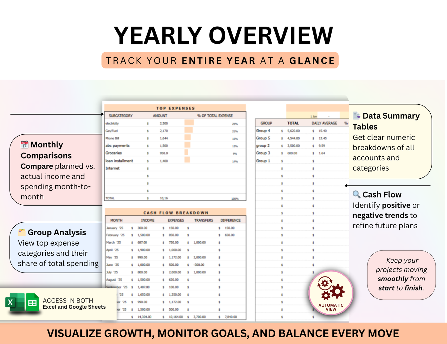 yearly budget template, annual budget template, annual budget sheet, annual budget template google sheets, annual budget template excel, yearly budget template excel, annual budget spreadsheet, yearly budget spreadsheet, monthly and annual budget template, annual and monthly budget template, monthly annual budget template, google sheets annual budget template, free yearly budget template, annual expenses spreadsheet, free annual budget template, annual budget template free, annual business budget template, 