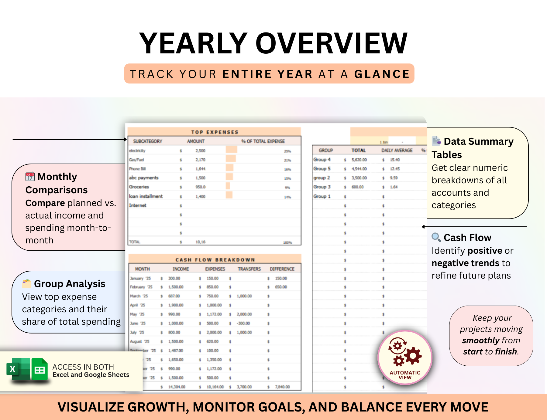 yearly budget template, annual budget template, annual budget sheet, annual budget template google sheets, annual budget template excel, yearly budget template excel, annual budget spreadsheet, yearly budget spreadsheet, monthly and annual budget template, annual and monthly budget template, monthly annual budget template, google sheets annual budget template, free yearly budget template, annual expenses spreadsheet, free annual budget template, annual budget template free, annual business budget template, 