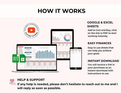 AirBNB Rental Income and Expense Spreadsheet