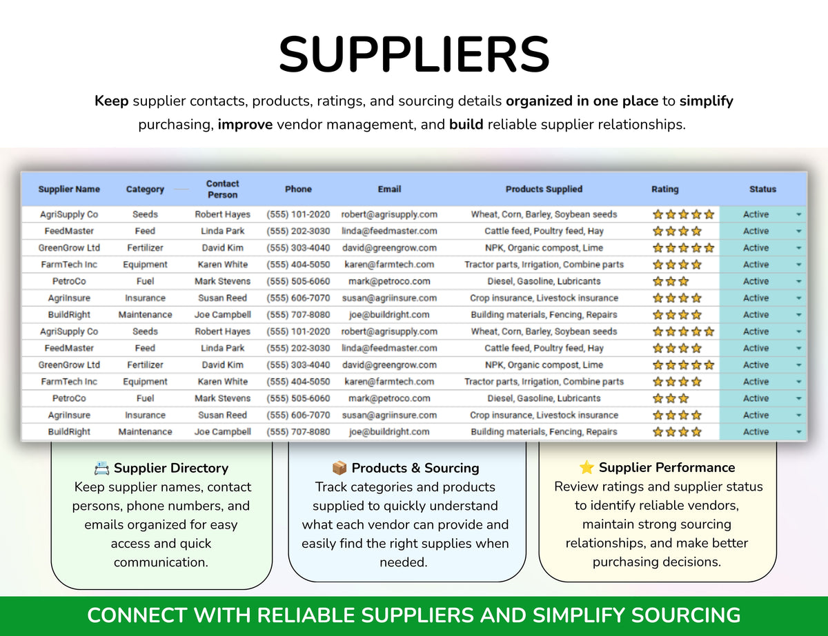 Farm Management Spreadsheet, Plant Planner, Animal Planner, Egg Tracker
