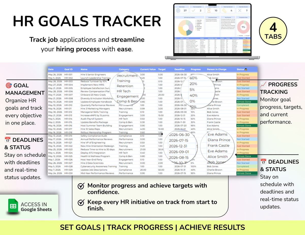 Human Resource Complete Package – 15-in-1 HR Spreadsheet Bundle