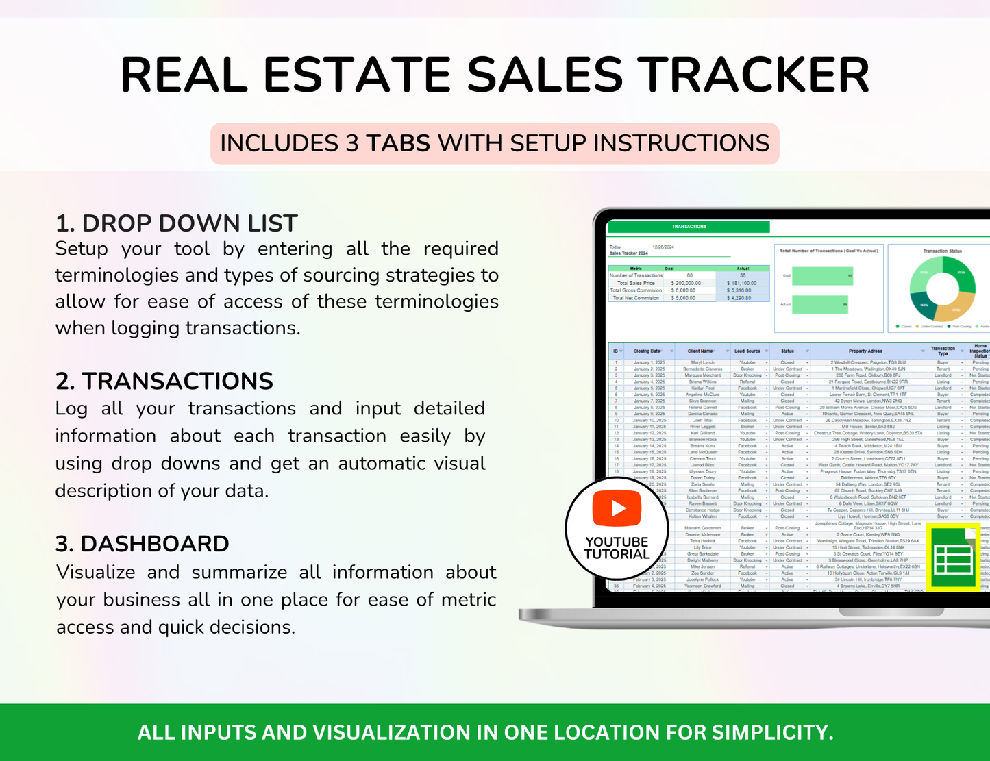 Real Estate Spreadsheet Bundle Master Resell Rights
