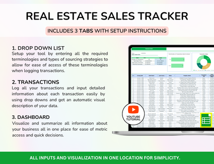 Real Estate Spreadsheet Bundle Master Resell Rights