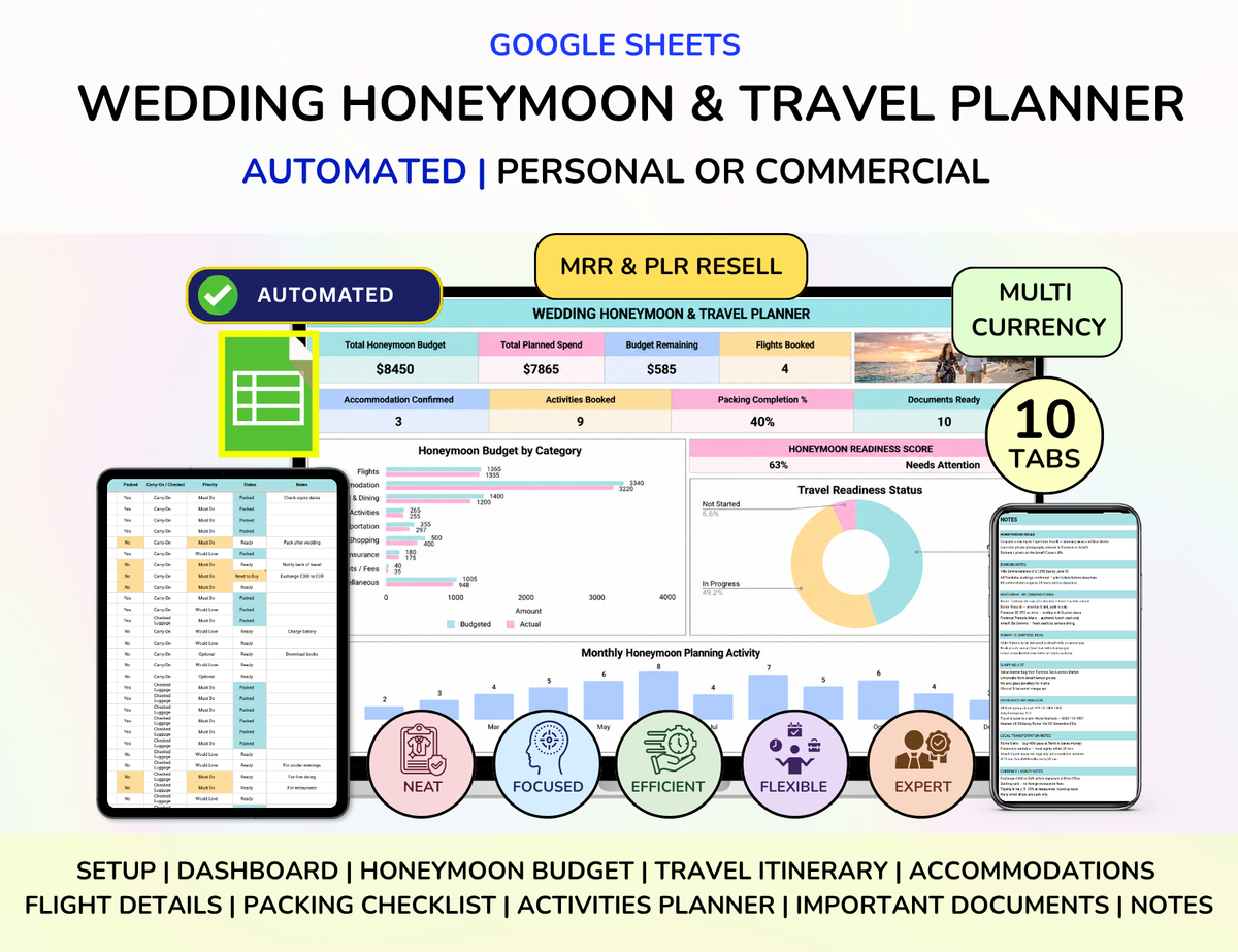 Wedding Bundle - Complete Package