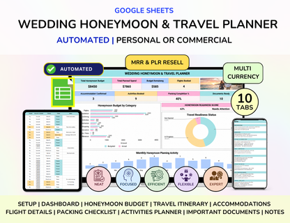 Wedding Bundle - Complete Package