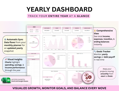 yearly budget template, annual budget template, annual budget sheet, annual budget template google sheets, annual budget template excel, yearly budget template excel, annual budget spreadsheet, yearly budget spreadsheet, monthly and annual budget template, annual and monthly budget template, monthly annual budget template, google sheets annual budget template, free yearly budget template, annual expenses spreadsheet, free annual budget template, annual budget template free, annual business budget template, 