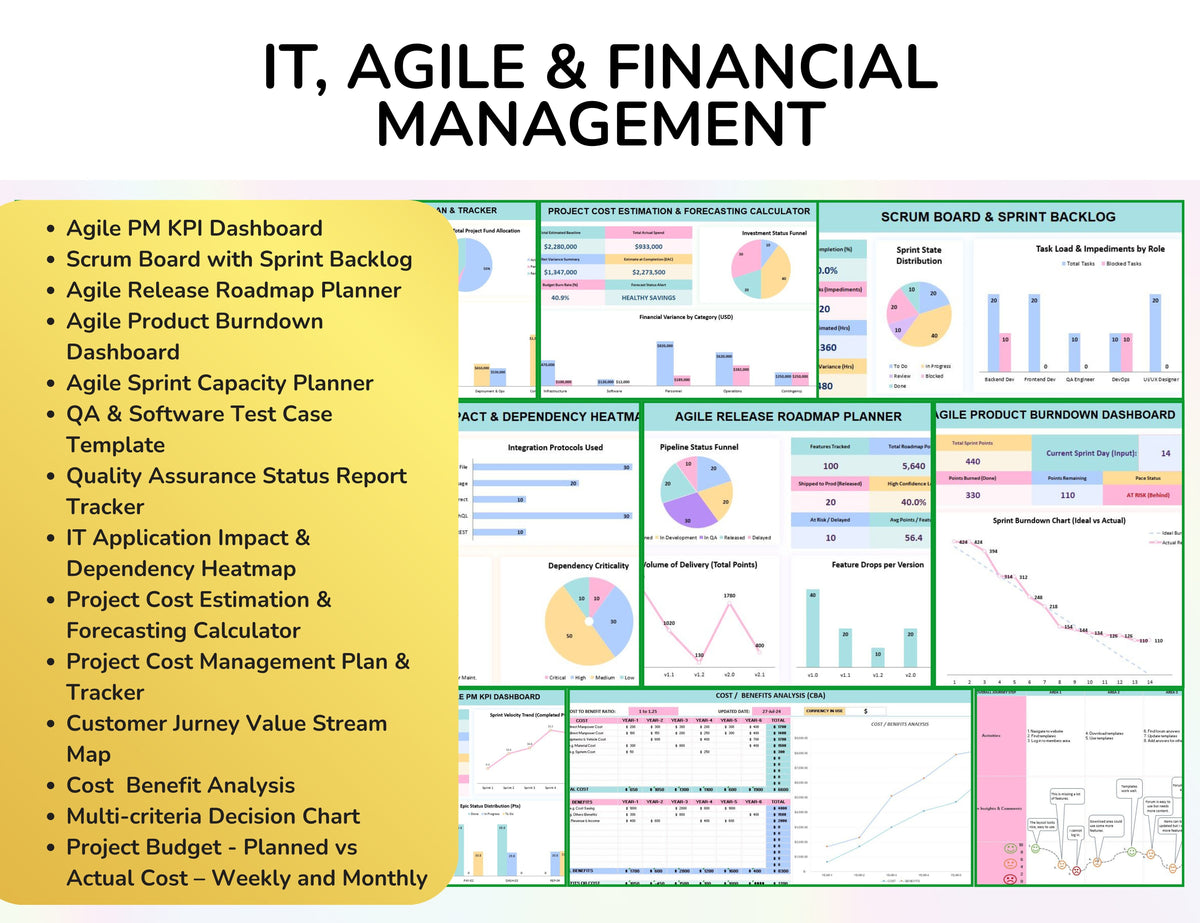 65 Project Management Bundle Gantt Chart Kanban Board Project Tracker