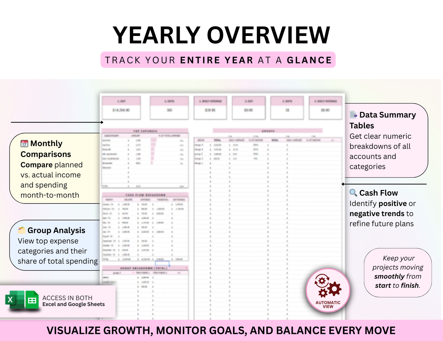 yearly budget template, annual budget template, annual budget sheet, annual budget template google sheets, annual budget template excel, yearly budget template excel, annual budget spreadsheet, yearly budget spreadsheet, monthly and annual budget template, annual and monthly budget template, monthly annual budget template, google sheets annual budget template, free yearly budget template, annual expenses spreadsheet, free annual budget template, annual budget template free, annual business budget template, 