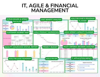 65 Project Management Bundle Gantt Chart Kanban Board Project Tracker