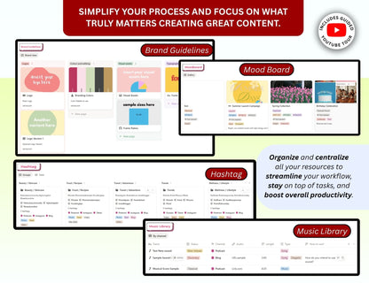 Content Notion Planner