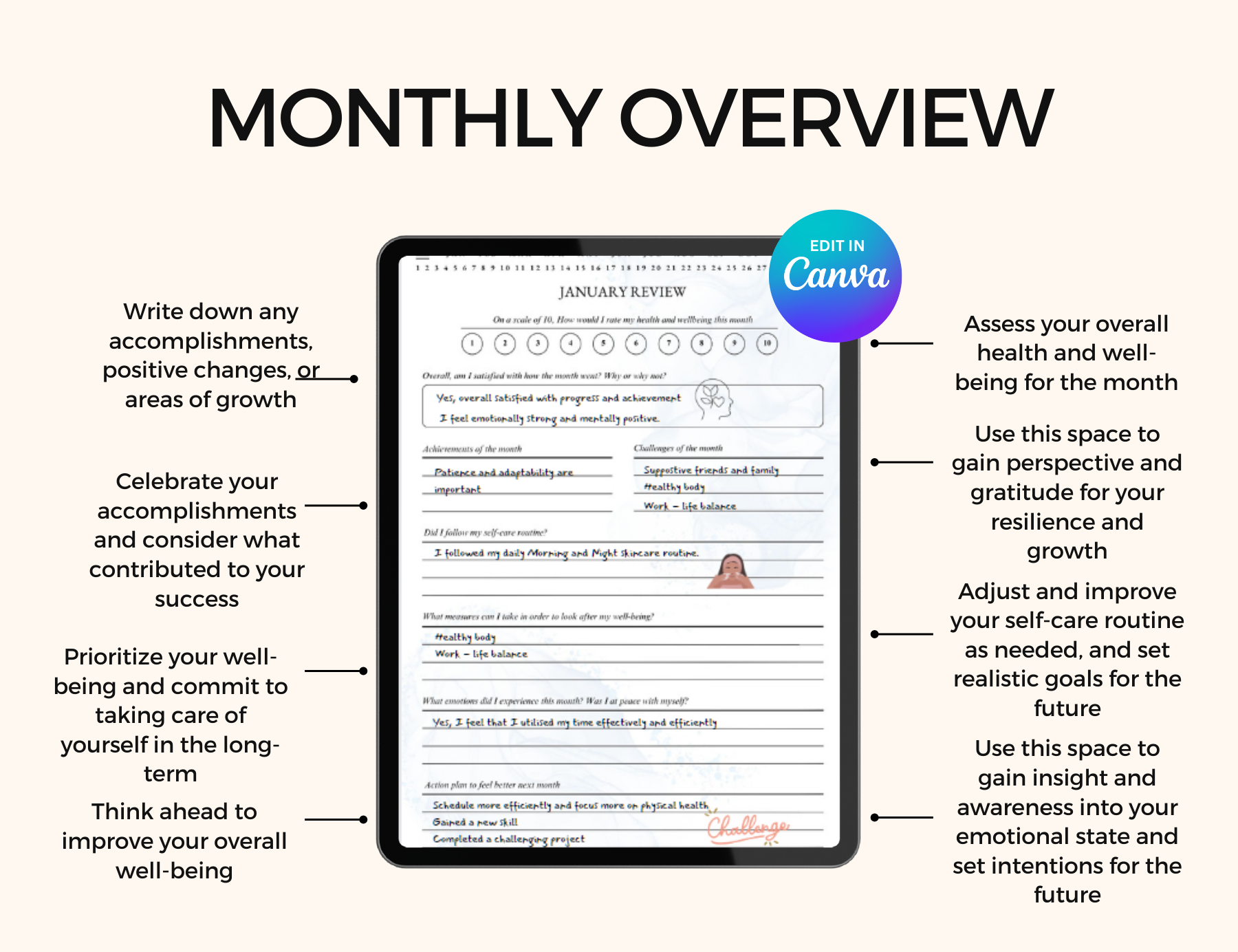 PLR Wellness Journal Resell Mindfulness Journal Plr Digital Journal Plr Digital Editable PLR Canva, PLR Planner, PLR Digital Planner, Canva Editable, Canva Planner Plr Goodnotes Planner Mindfulness Journal Anxiety Journal PLR Canva