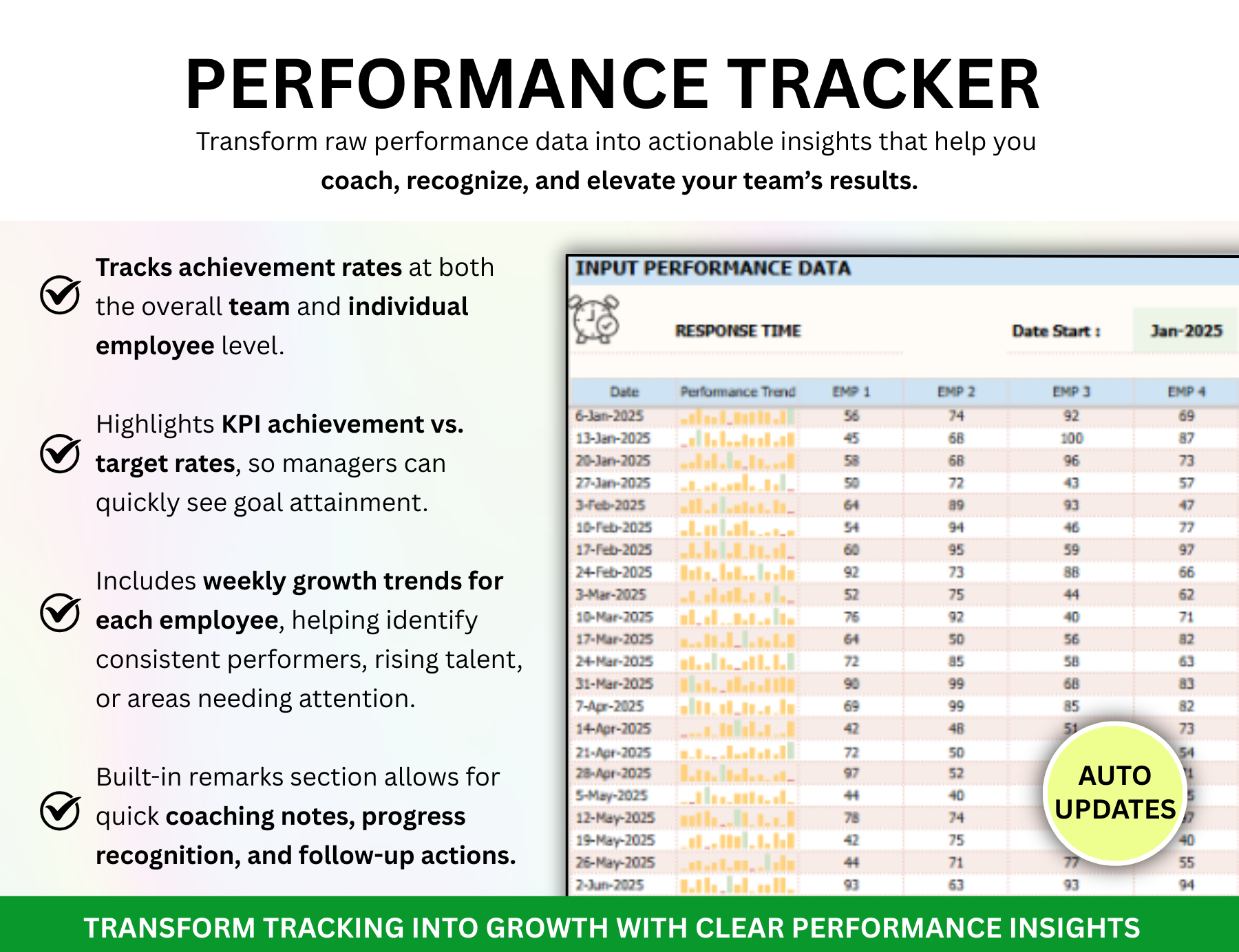 employee kpi template excel, staff kpi template excel, performance review employee kpi template excel, employee kpi template excel free download, employee kpi dashboard, staff kpi template excel free, employee performance kpi template excel free, employee performance kpi template excel, employee performance dashboard excel template, employee performance dashboard in excel, free employee kpi template excel, employee kpi template excel download, employee kpi template excel free, employee performance dashboard