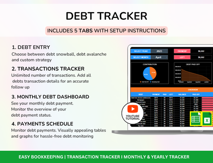 Dark Mode Spreadsheet Budget Planner, Master Resell Rights, PLR Google Sheets
