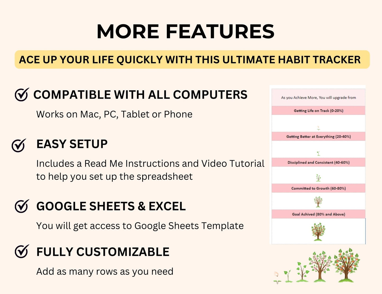 Habit Tracker Spreadsheet - Plant a Tree