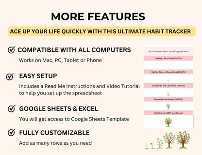 Habit Tracker Spreadsheet - Plant a Tree