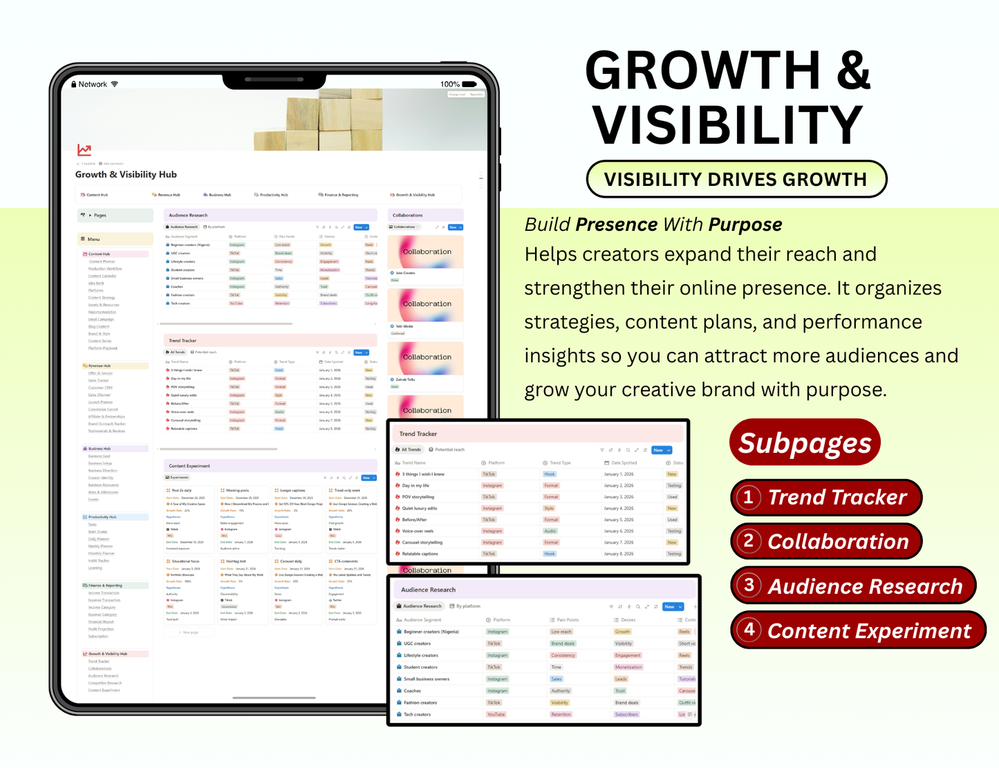 Creator Planner Notion Template