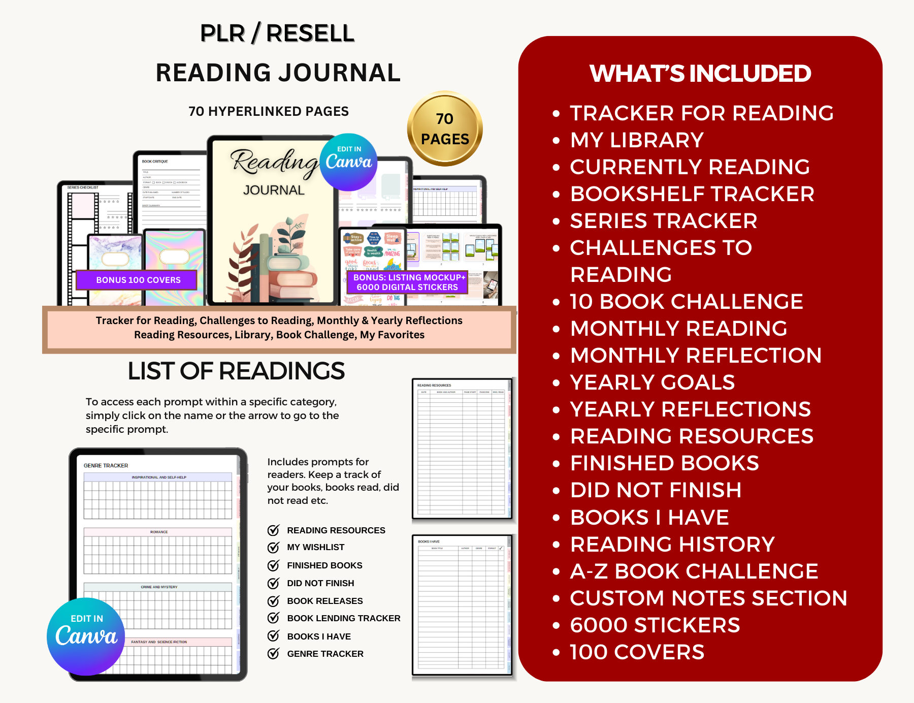 wellness template, wellness planner, wellness journal, weekly self care planner, travel planner, the wellness planner, the wellness journal, the self care planner simple self, the self care planner, student planner, simple self self care planner, simple self care planner, shadow work journal prompts, Shadow Work Journal for Beginners, Shadow Work Journal, self care worksheet, self care workbook, self care weekly planner, self care tracker, self care printable worksheets, self care printable