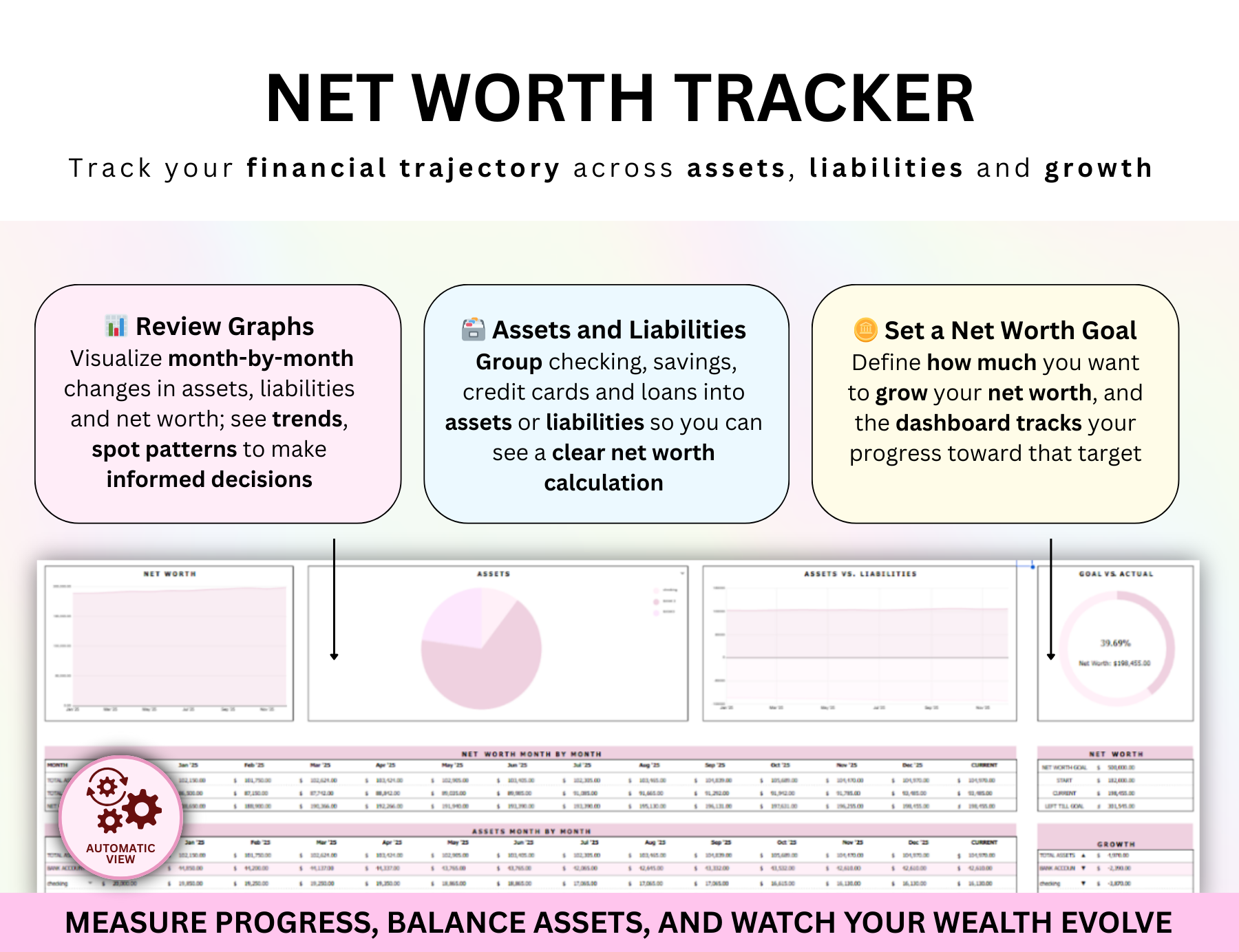 yearly budget template, annual budget template, annual budget sheet, annual budget template google sheets, annual budget template excel, yearly budget template excel, annual budget spreadsheet, yearly budget spreadsheet, monthly and annual budget template, annual and monthly budget template, monthly annual budget template, google sheets annual budget template, free yearly budget template, annual expenses spreadsheet, free annual budget template, annual budget template free, annual business budget template, 
