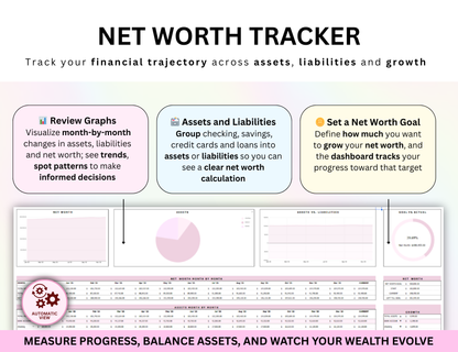yearly budget template, annual budget template, annual budget sheet, annual budget template google sheets, annual budget template excel, yearly budget template excel, annual budget spreadsheet, yearly budget spreadsheet, monthly and annual budget template, annual and monthly budget template, monthly annual budget template, google sheets annual budget template, free yearly budget template, annual expenses spreadsheet, free annual budget template, annual budget template free, annual business budget template, 