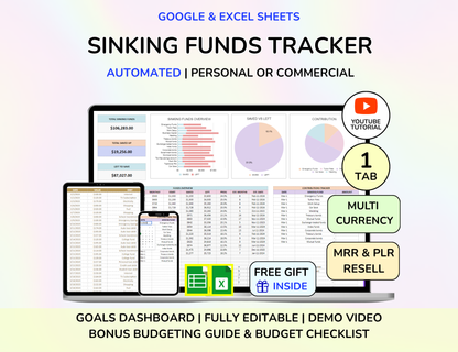 Smart Budget Spreadsheet Bundle Master Resell Rights
