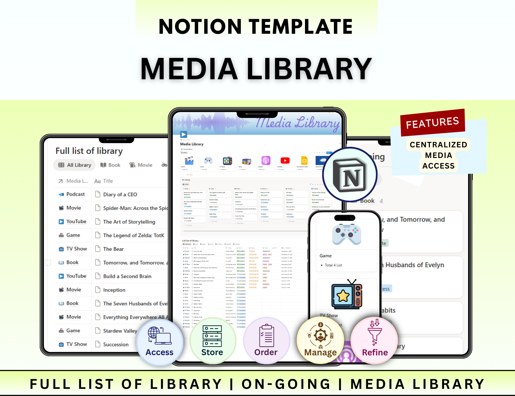 Notion Planner Essential Bundle, Notion dashboard, Notion template, Notion Tracker, Notion Productivity, Notion Task tracker